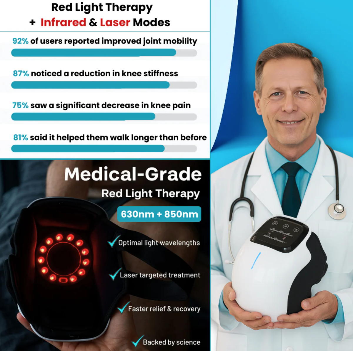 ✨ Say Goodbye to Knee Pain in Just 10 Minutes a Day